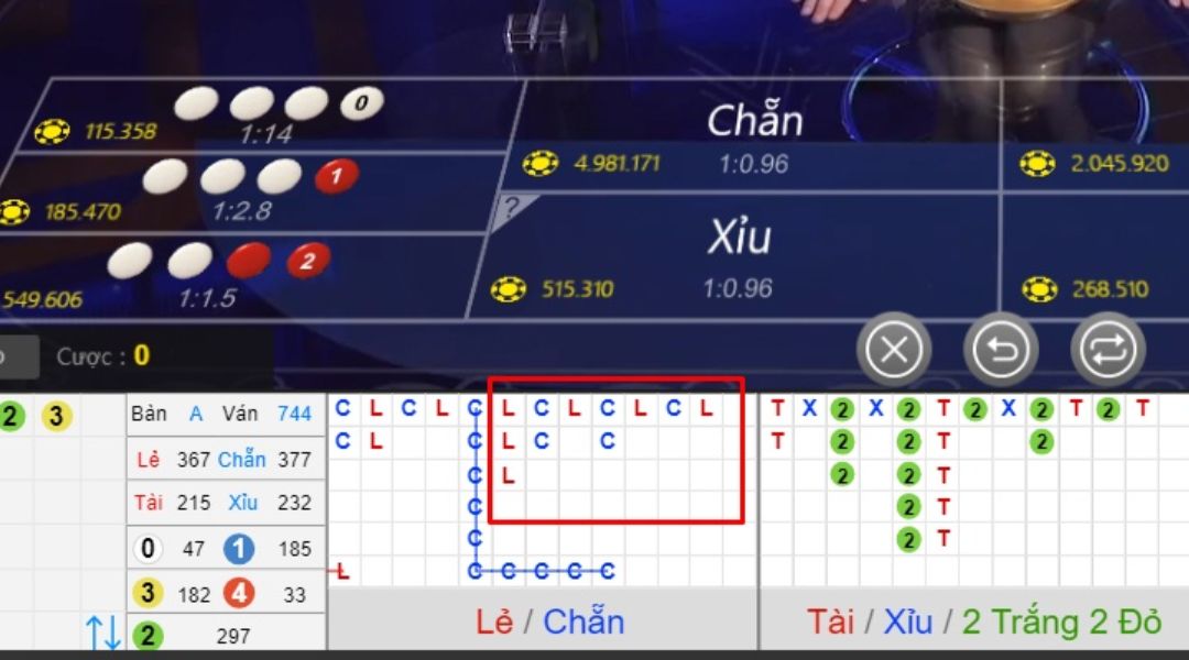 Bí quyết bắt cầu Xóc Đĩa chuẩn xác từ chuyên gia lão làng