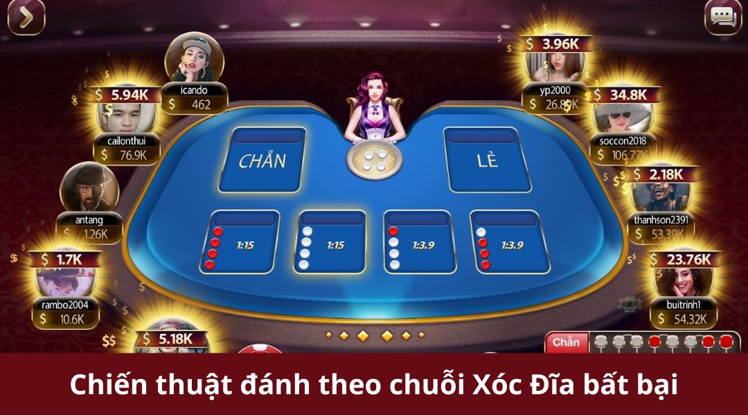 Chiến thuật đánh theo chuỗi Xóc Đĩa bất bại