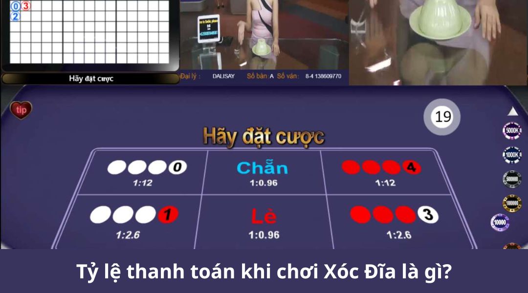 Tỷ lệ thanh toán khi chơi Xóc Đĩa là gì?